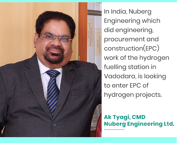 AK Tyagi, CMD, Nuberg Engineering Limited